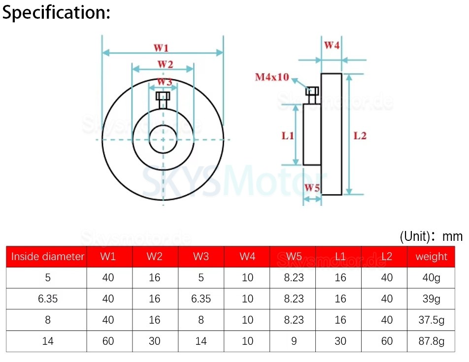 Handrad aus Aluminiumlegierung f&uuml;r Schrittmotoren (5 mm/ 6,35 mm/8 mm/14 mm) f&uuml;r Nema 17/23/34 Schrittmotoren